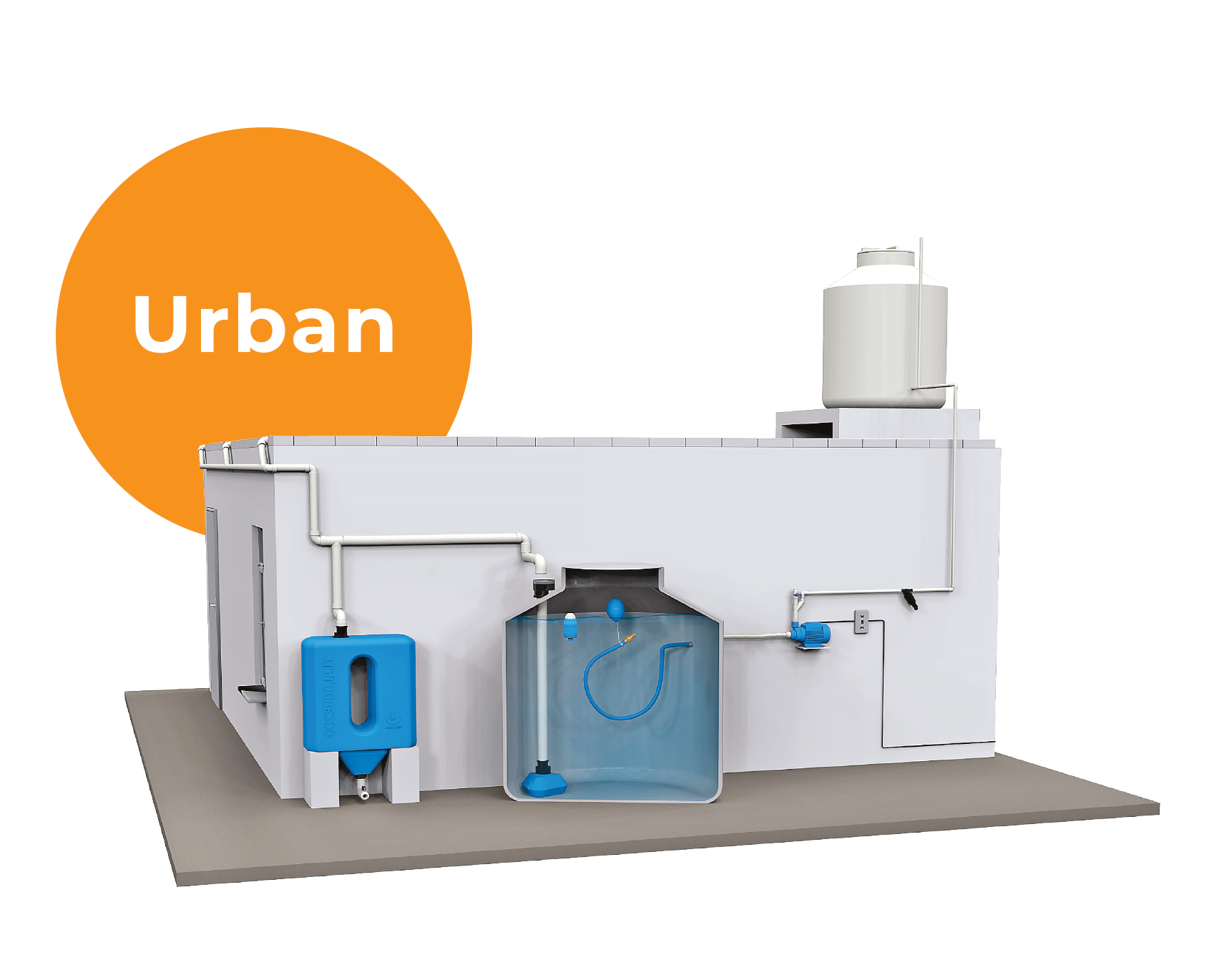 kit-tlaloc-urban-cel